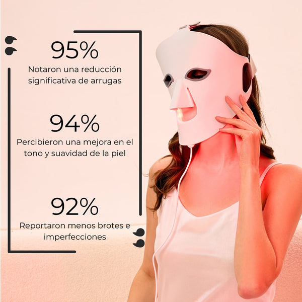 Glowskin Pro® - Máscara LED Antiedad