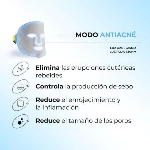 Glowskin Pro® - Máscara LED Antiedad